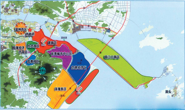 區域經濟協調發展