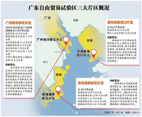 廣東省檢察院出臺《關于服務保障中國（廣東）自由貿易試驗區建設的若干意見》