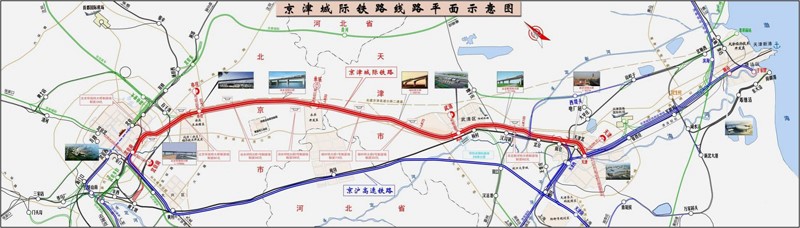 協同發展，京津冀交通先行