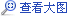 中國34省市新能源汽車產(chǎn)業(yè)規(guī)劃（二）：華北、華東12省市新能源汽車產(chǎn)業(yè)規(guī)劃