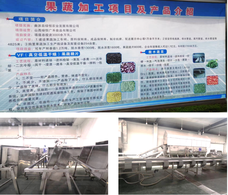 晉之源果蔬再啟航,曲沃開啟國家農業現代化示范區新征程