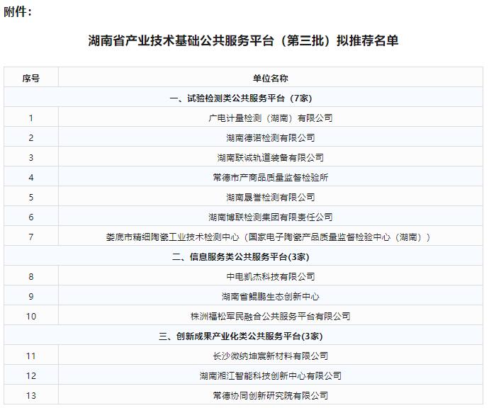關于四川省中小企業特色產業集群(第一批)推薦名單的公示