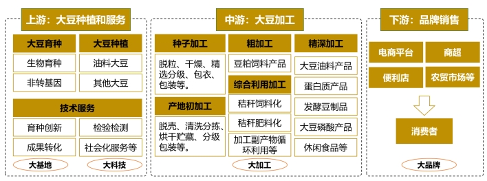 我院積極賦能，助力科右前旗成功申創國家現代農業產業園